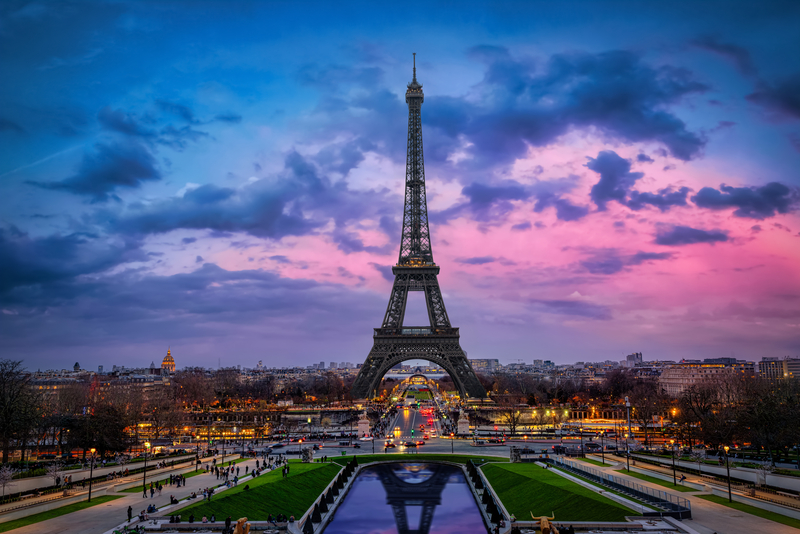 Most popular destinations in Europe